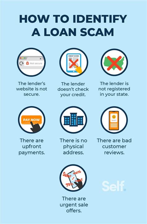 is asvye a legitimate company|Scams Details .